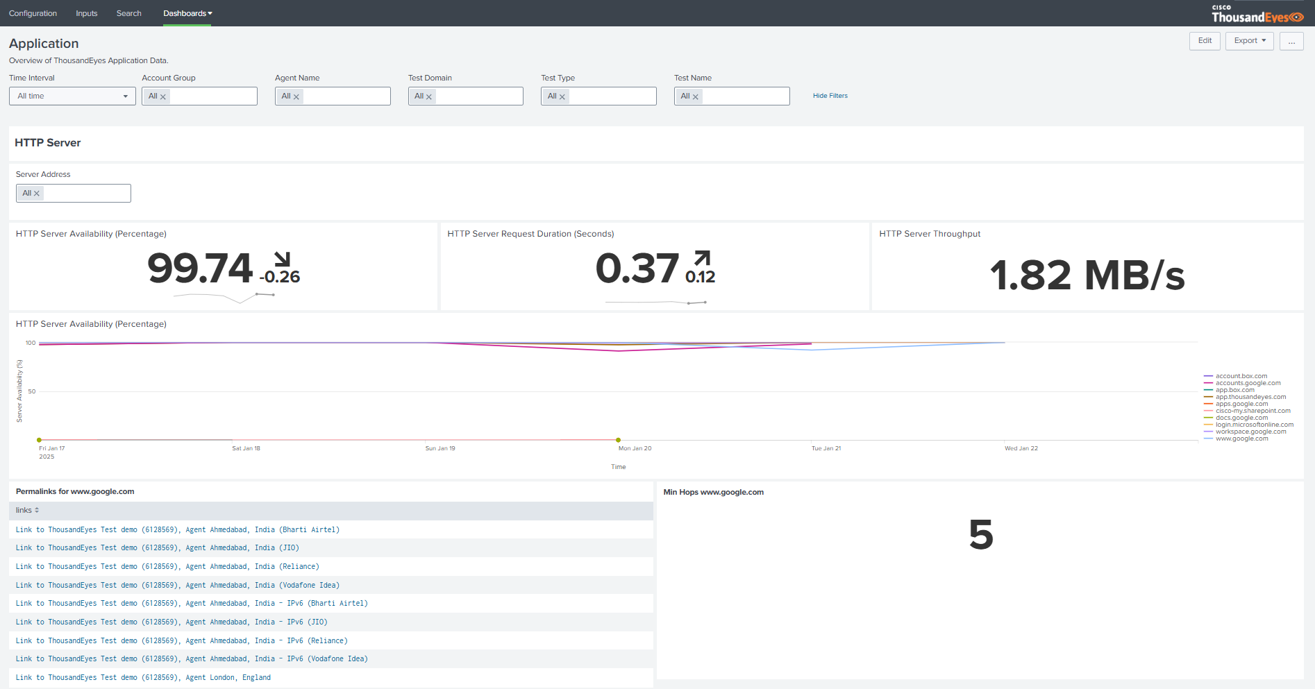 dashboard_application