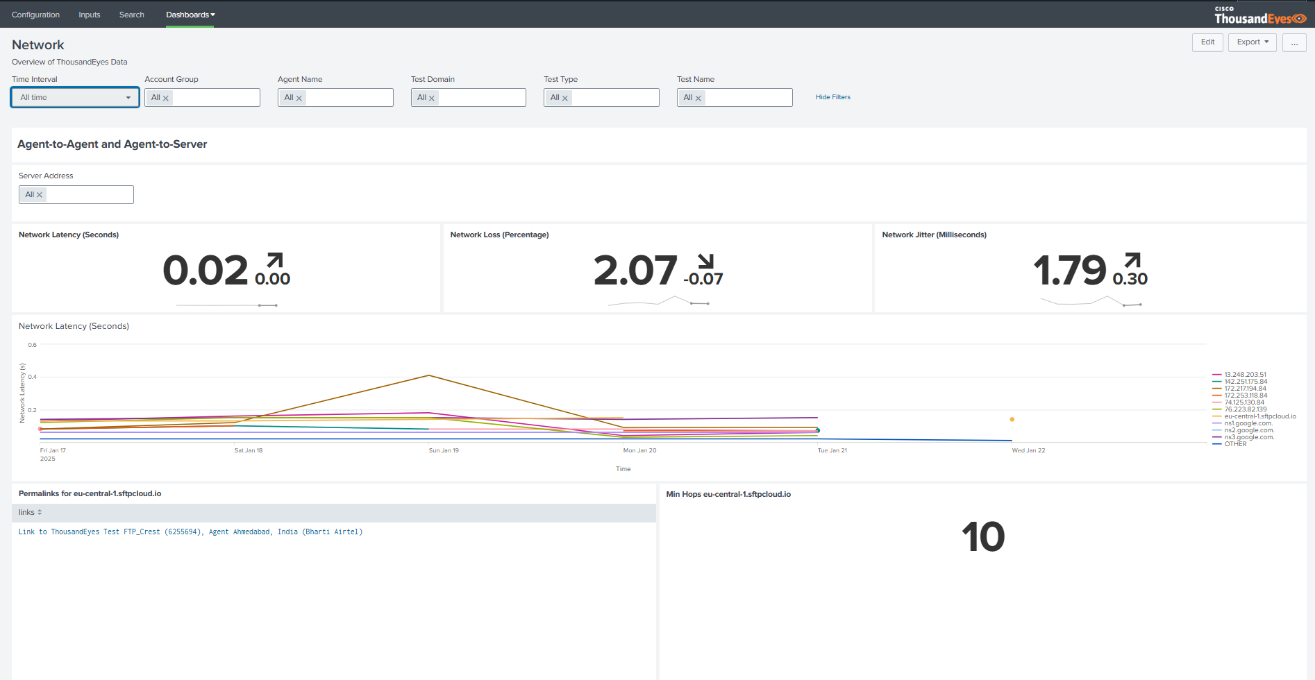 dashboard_network